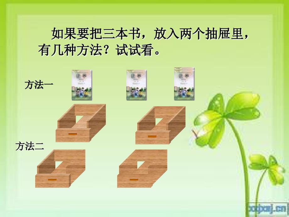 鸽巢问题课件.ppt_第2页