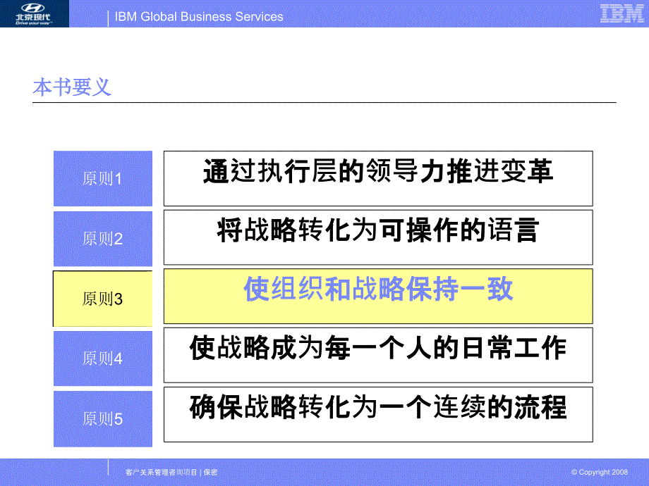 组织协同运用平衡计分卡创造企业合力IBM.ppt_第3页