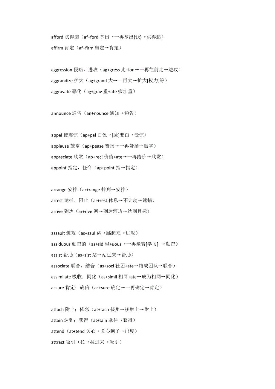 英语前缀大全字母顺序.doc_第2页