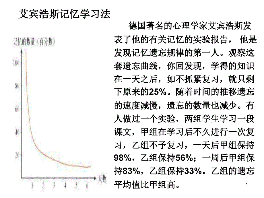 艾宾浩斯记忆学习法ppt课件.ppt_第1页