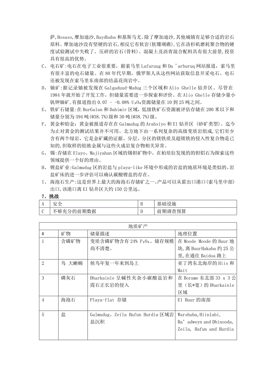 索马里的矿产.doc_第3页