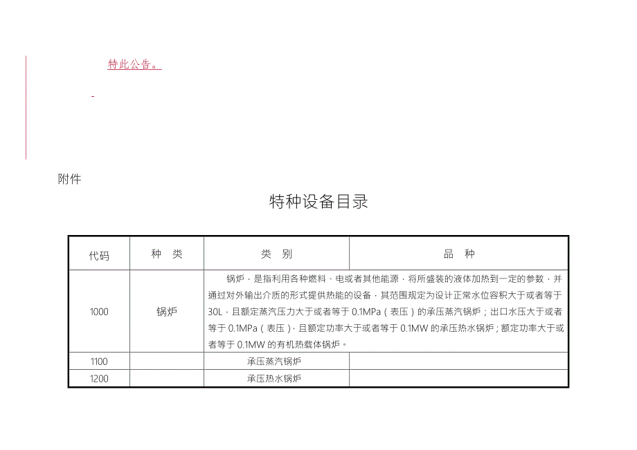 质检总局关于修订特种设备目录的公告第114号.doc_第2页