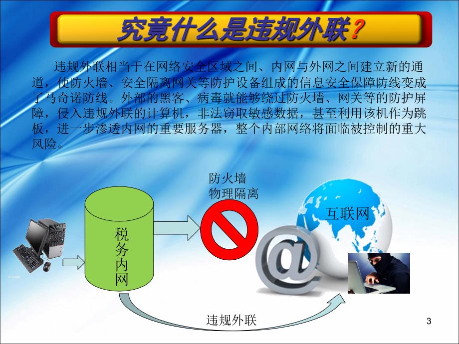 税务机关违规外联PPT演示课件.pptx_第3页