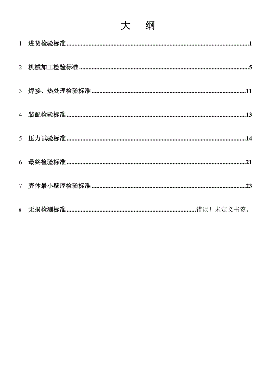阀门集团有限公司检验大纲汇编.docx_第2页
