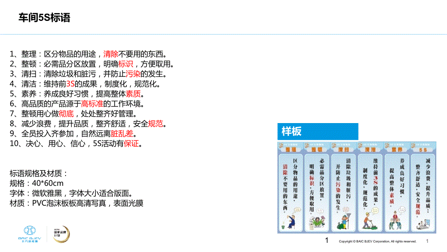 车间管理看板PPT课件.ppt_第1页