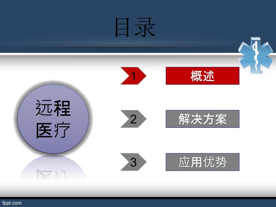 远程医疗系统PPT课件.ppt_第2页