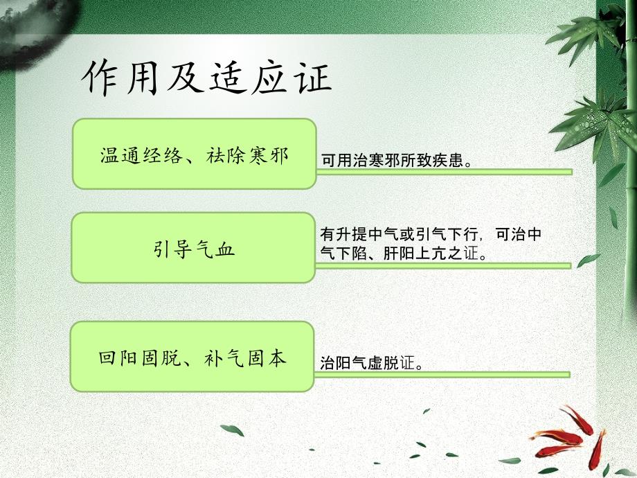 艾条灸ppt课件.pptx_第3页