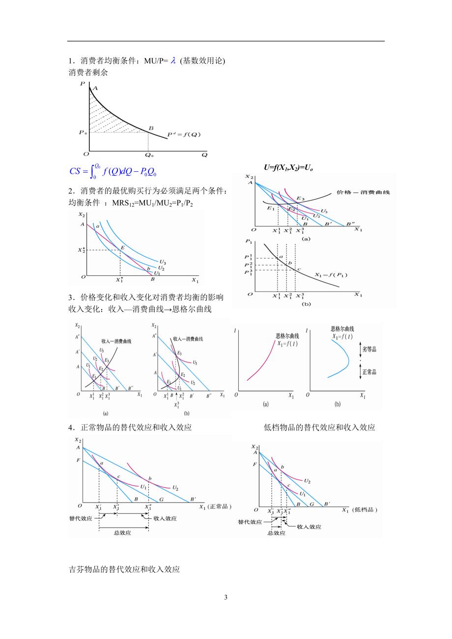 西方经济学重要图解微观经济学.doc_第3页