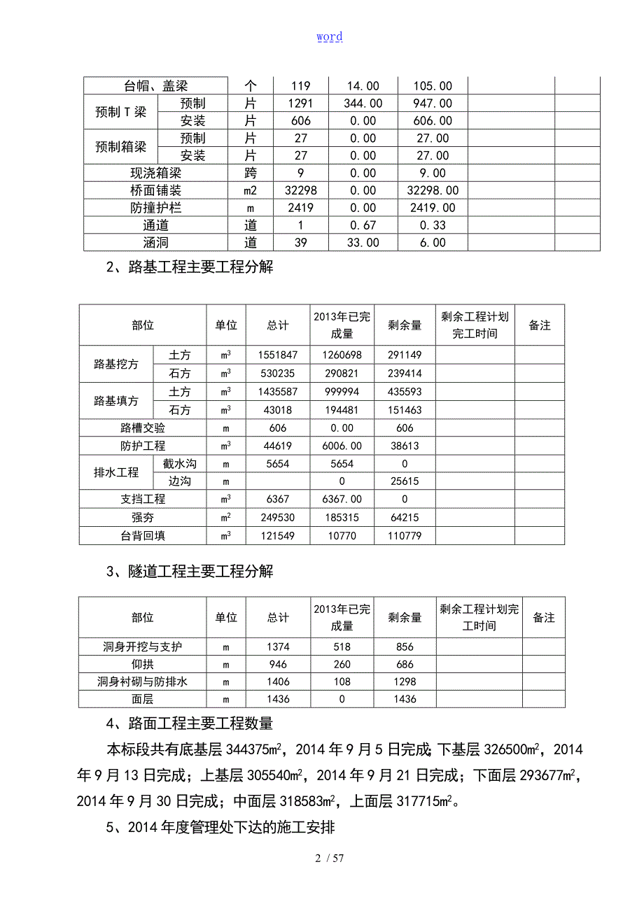 高速公路的施工的施工的计划清单.doc_第2页