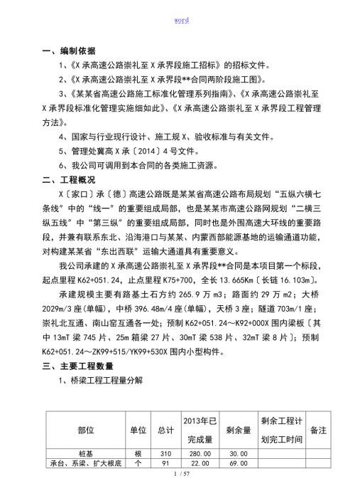 高速公路的施工的施工的计划清单.doc