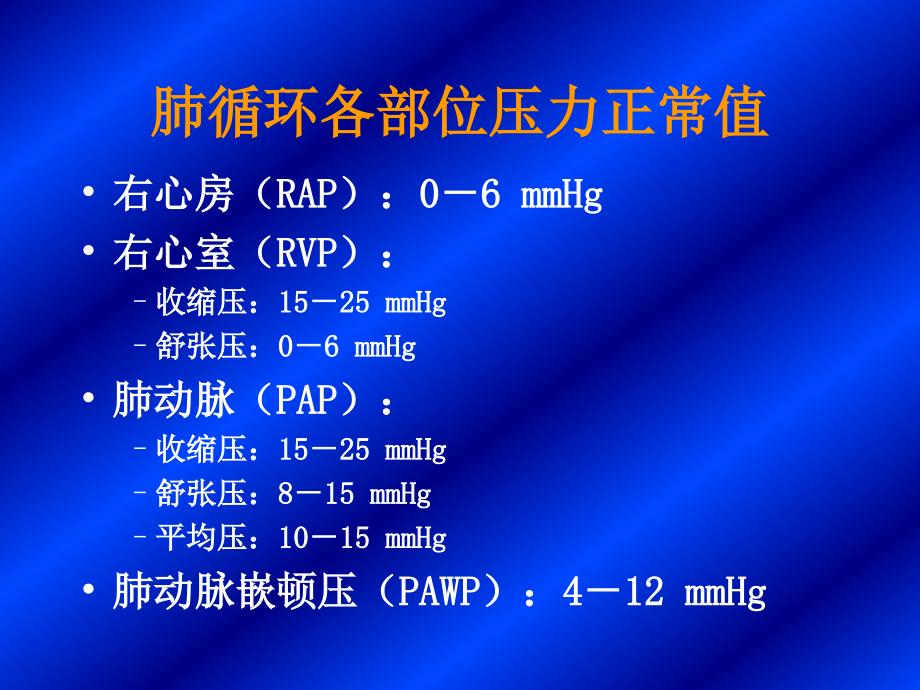 肺动脉高压PPT课件.ppt_第3页