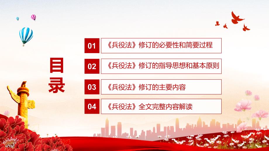 详细解读2021年新制定兵役法实用讲解PPT课件.pptx_第3页