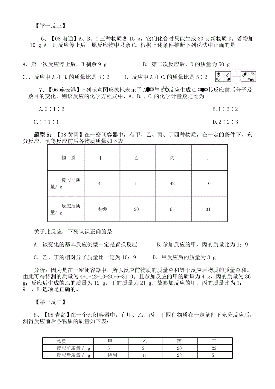 质量守恒定律应用的几种常见题型.doc_第3页