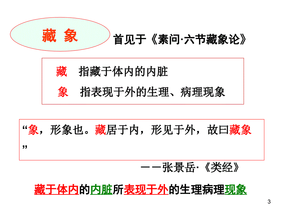 藏象学说课件.ppt_第3页