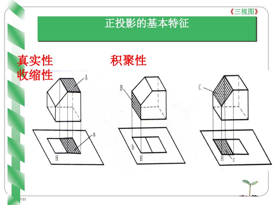通用技术三视图PPT课件.ppt_第3页
