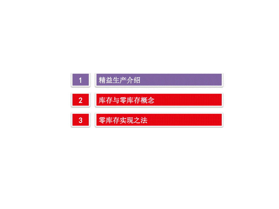 精益生产与零库存管理.ppt_第3页