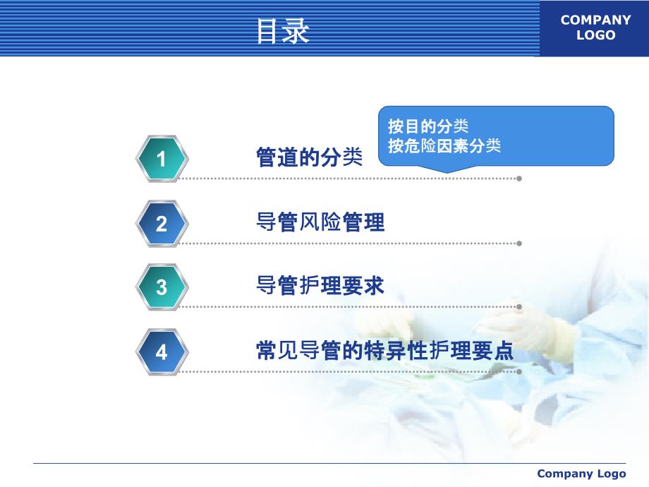 管道护理新进展课件.pptx_第2页