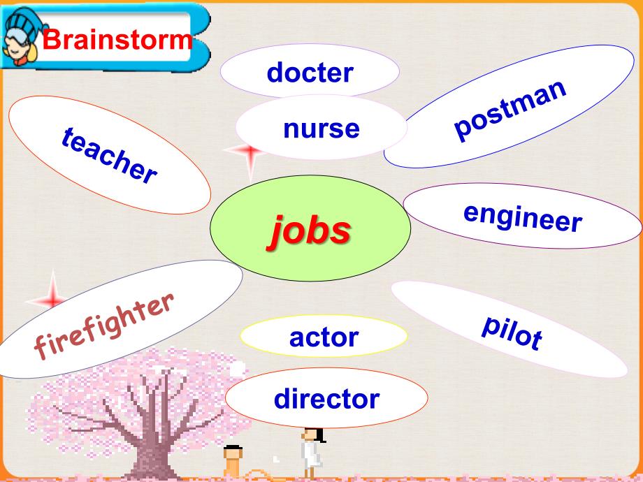 高中英语Module2Ajobworthdoing课件Readingandvocabulary外.ppt_第3页