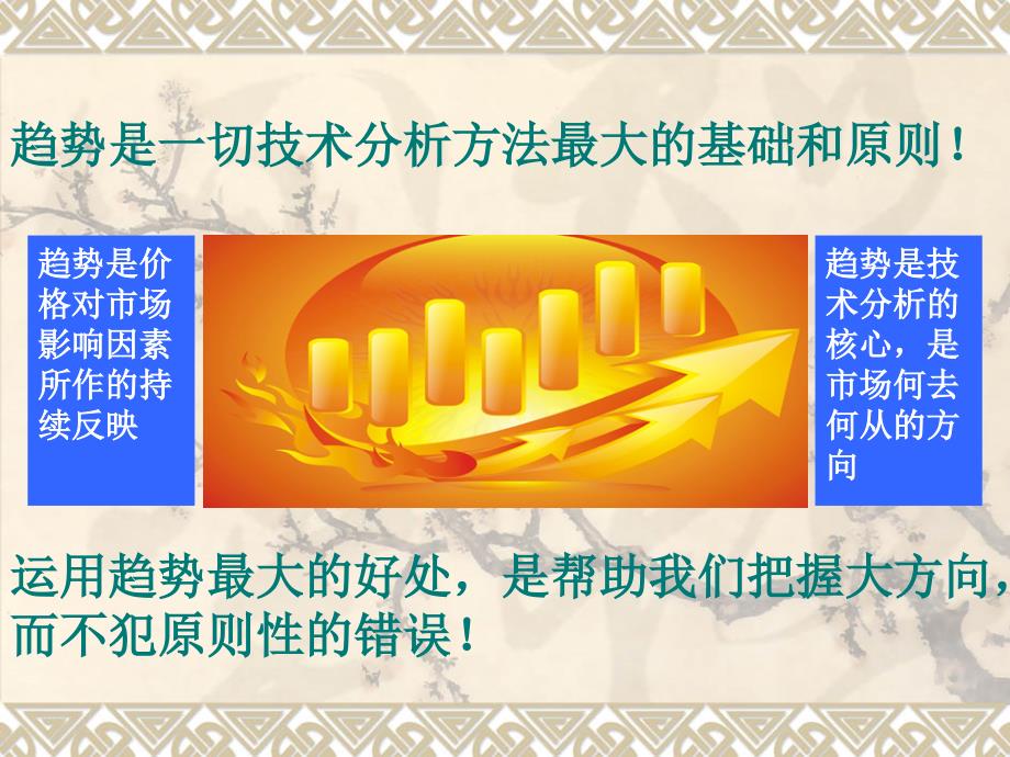 趋势及趋势线PPT课件.ppt_第3页