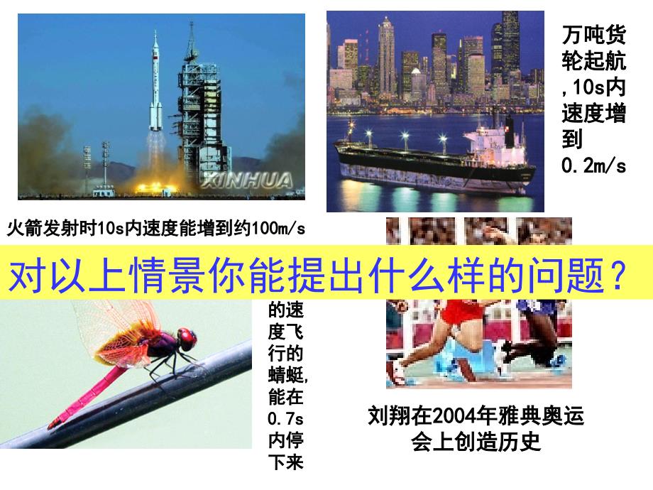高一物理必修一加速度课件.ppt_第3页