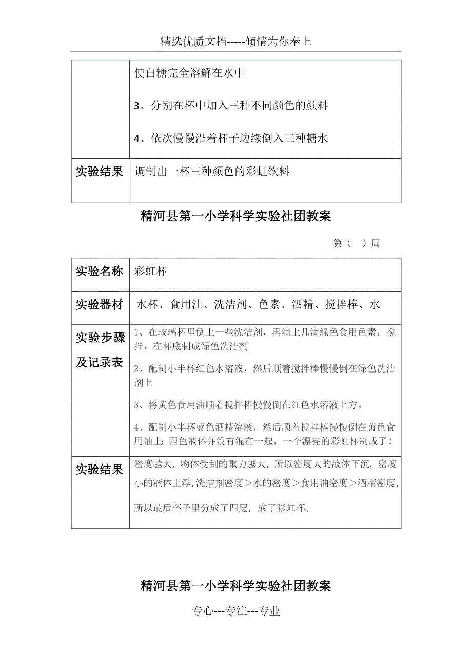 科学实验社团教案.docx_第2页