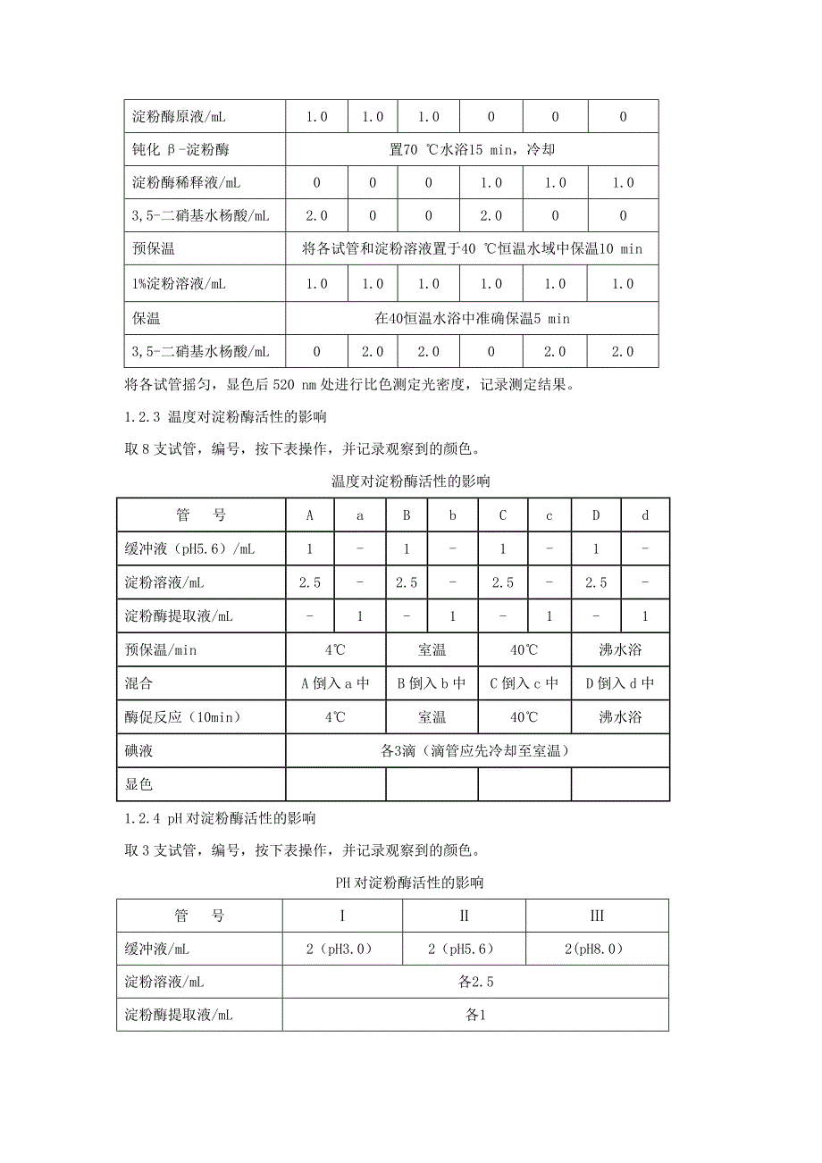萌发小麦种子中淀粉酶学性质研究.doc_第3页