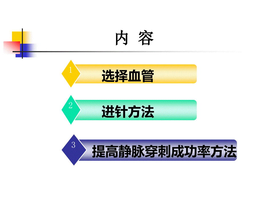 静脉输液穿刺技巧PPT课件.ppt_第2页