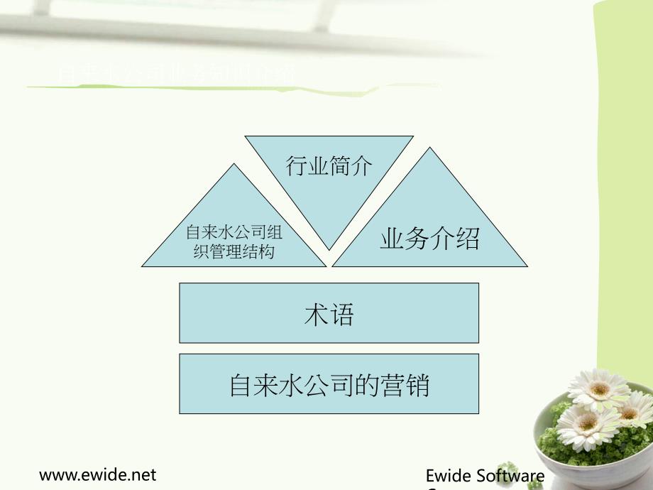 自来水公司业务知识介绍.ppt_第3页