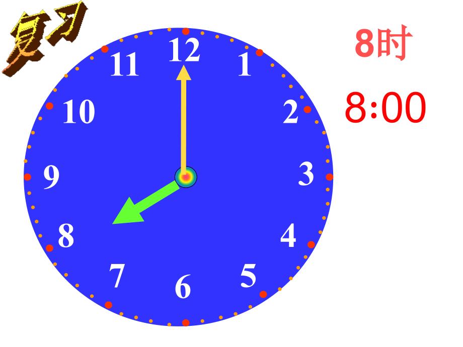 范陈阳认识时间.ppt_第3页