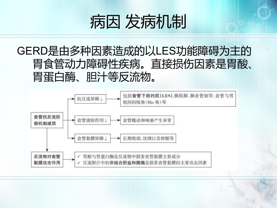胃食管反流病PPT课件.ppt_第3页