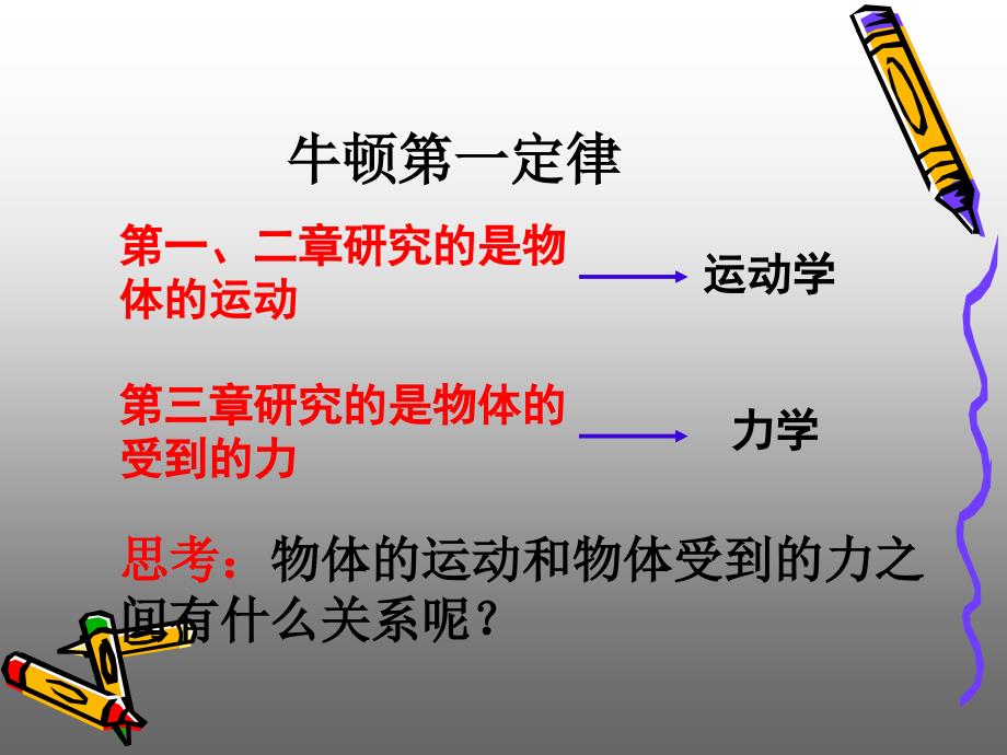 高中物理牛顿第一定律PPT.ppt_第2页