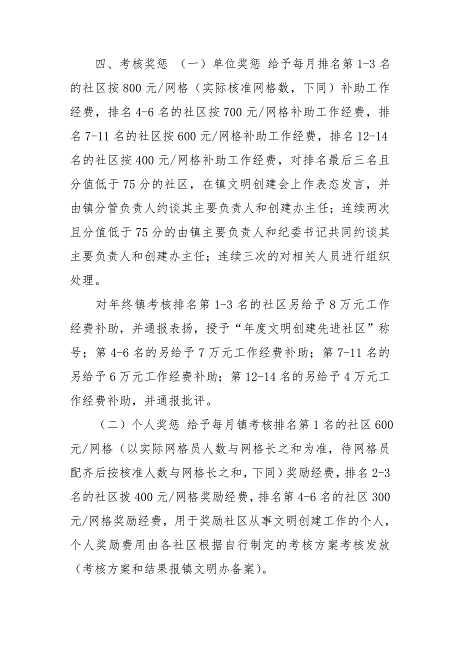 镇文明创建工作城市社区考核方案.doc_第2页