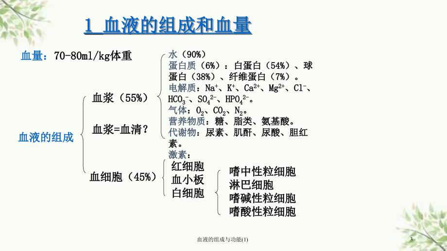 血液的组成与功能1课件.ppt_第3页