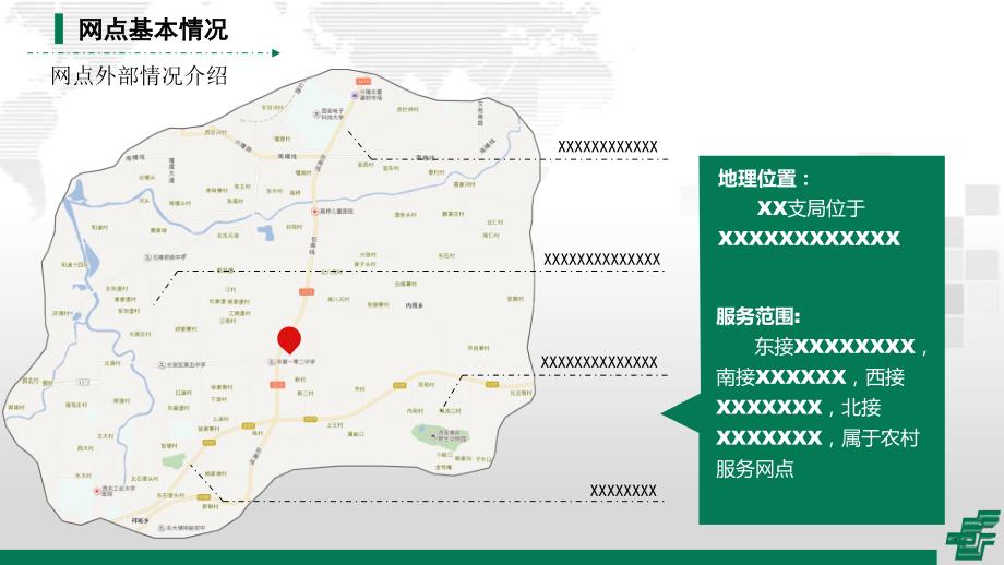 邮局X季度一点一策课件.ppt_第3页