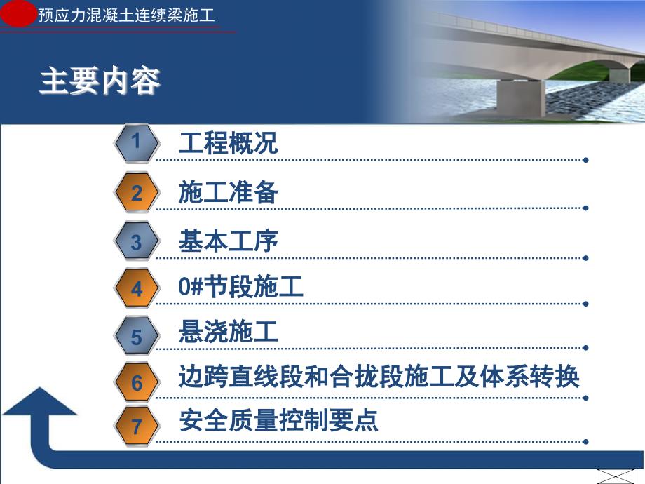 连续梁挂篮施工PPT课件.ppt_第2页