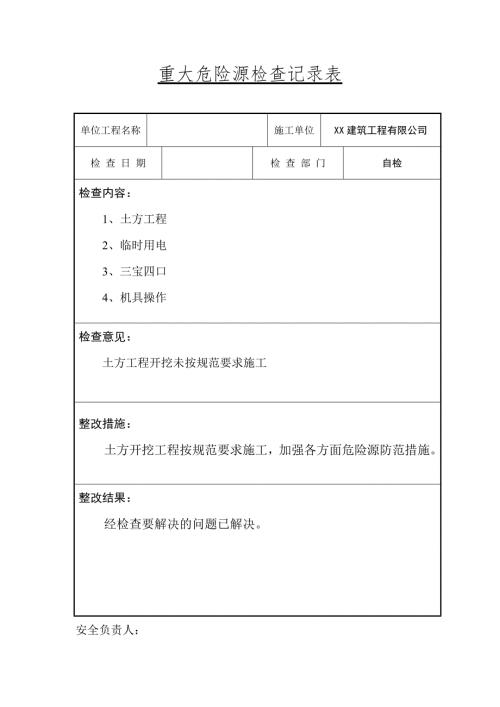 重大危险源安全检查记录表.doc