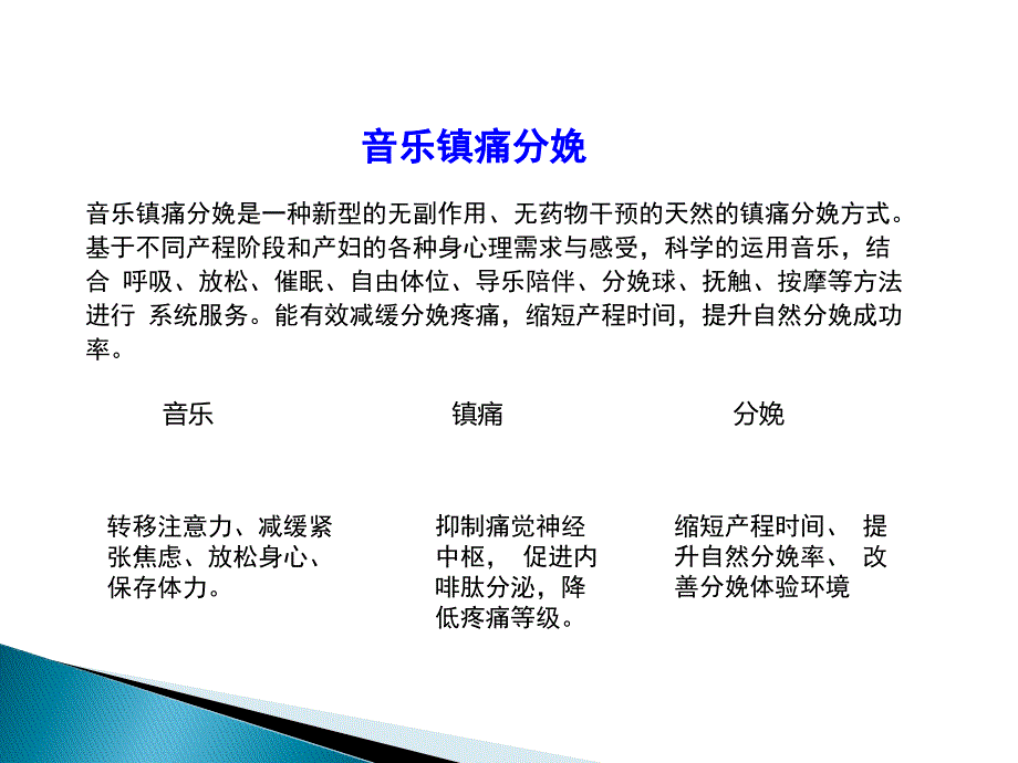 音乐镇痛分娩与音乐催眠.ppt_第2页