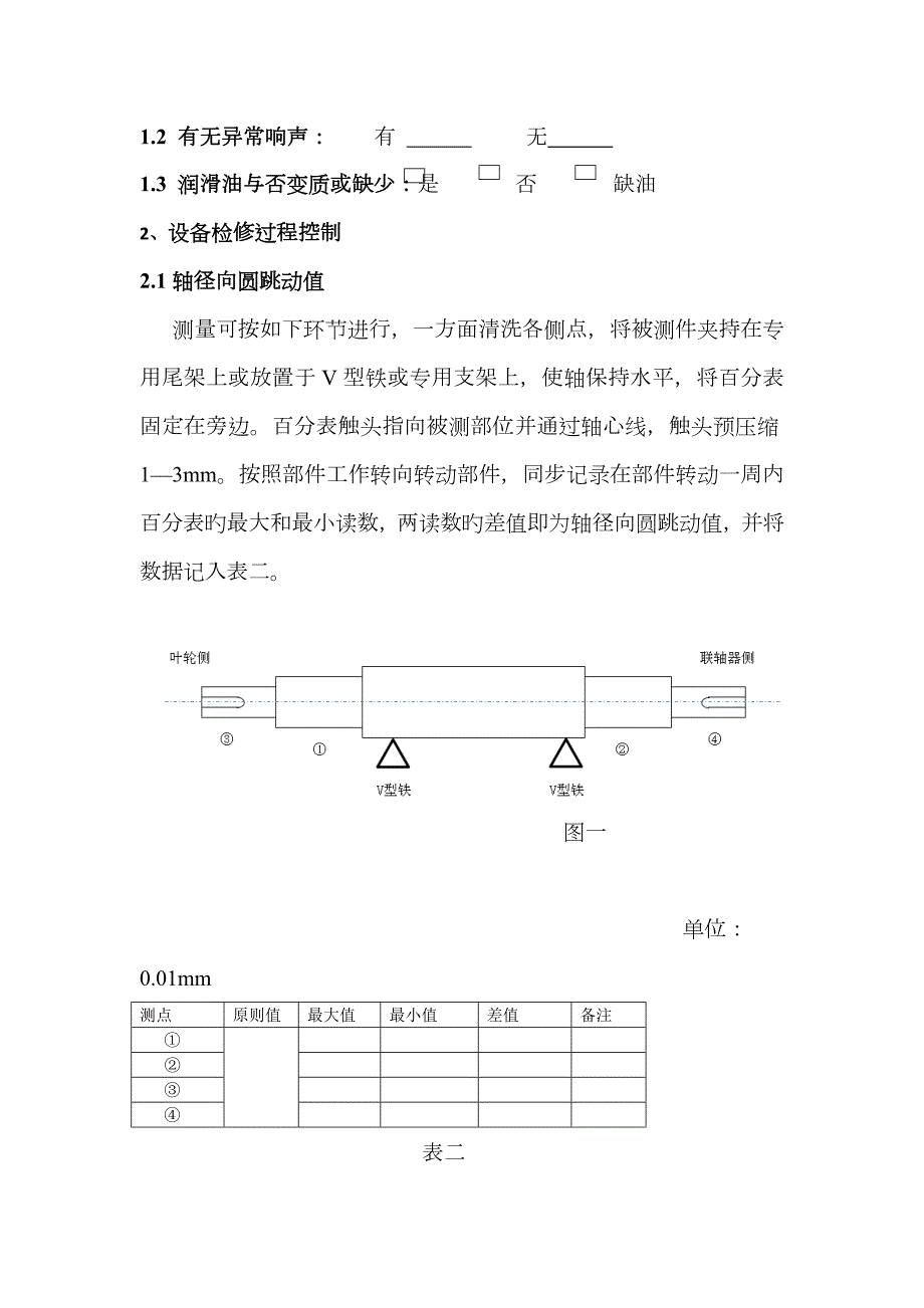 风机检修记录表.docx_第2页