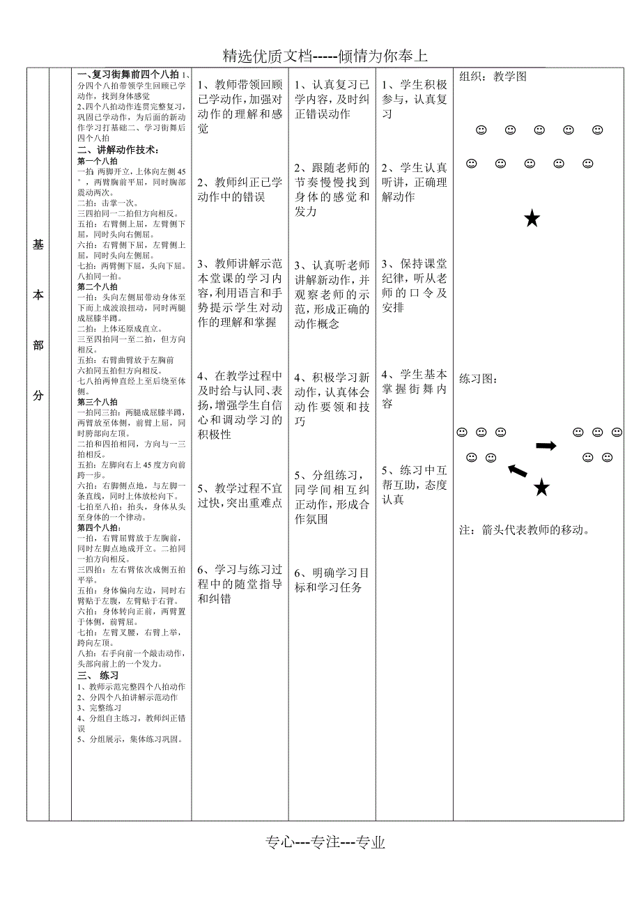 街舞教学教案.doc_第3页