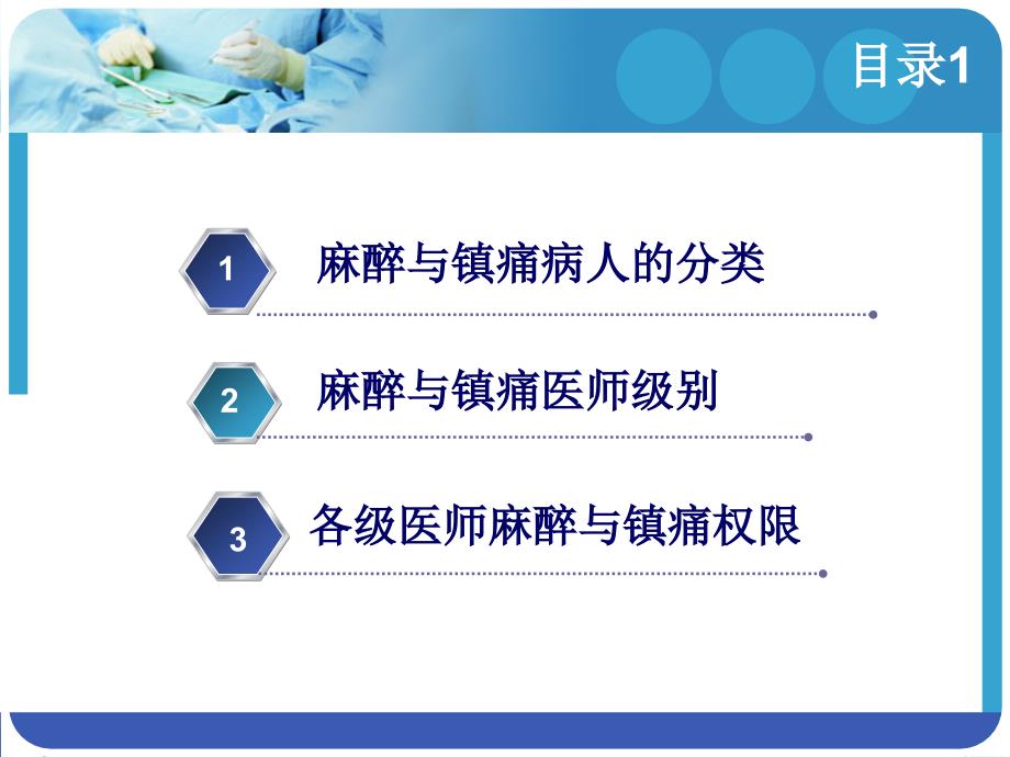 麻醉分级授权.ppt_第2页