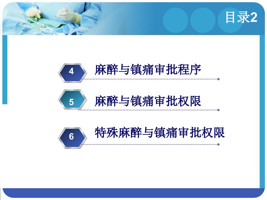 麻醉分级授权.ppt_第3页