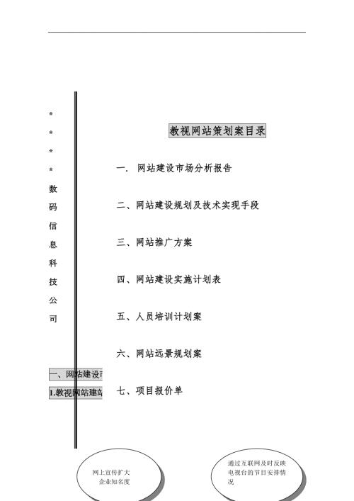 策划案示范.doc22免费下载.doc22免费下载.docx