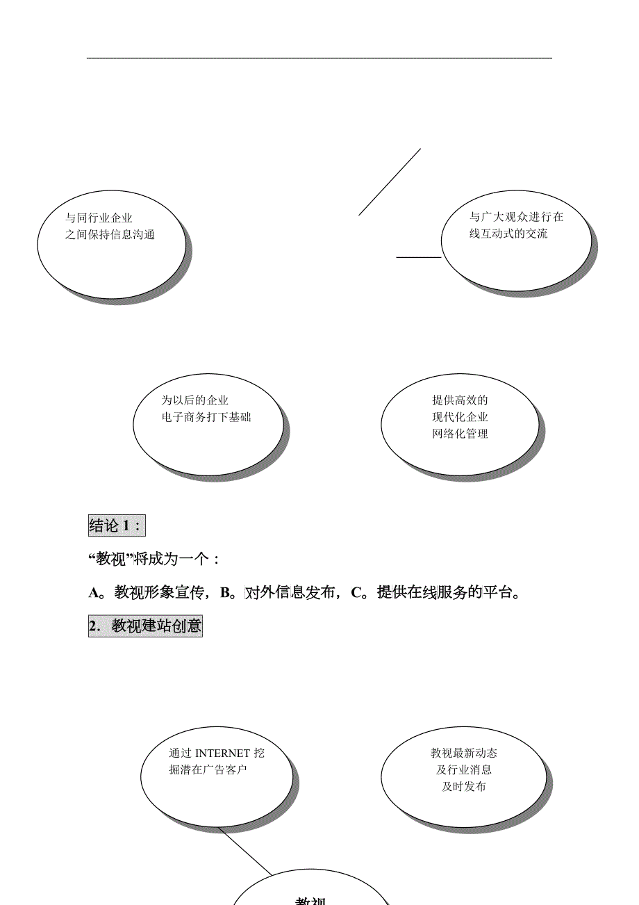 策划案示范.doc22免费下载.doc22免费下载.docx_第2页