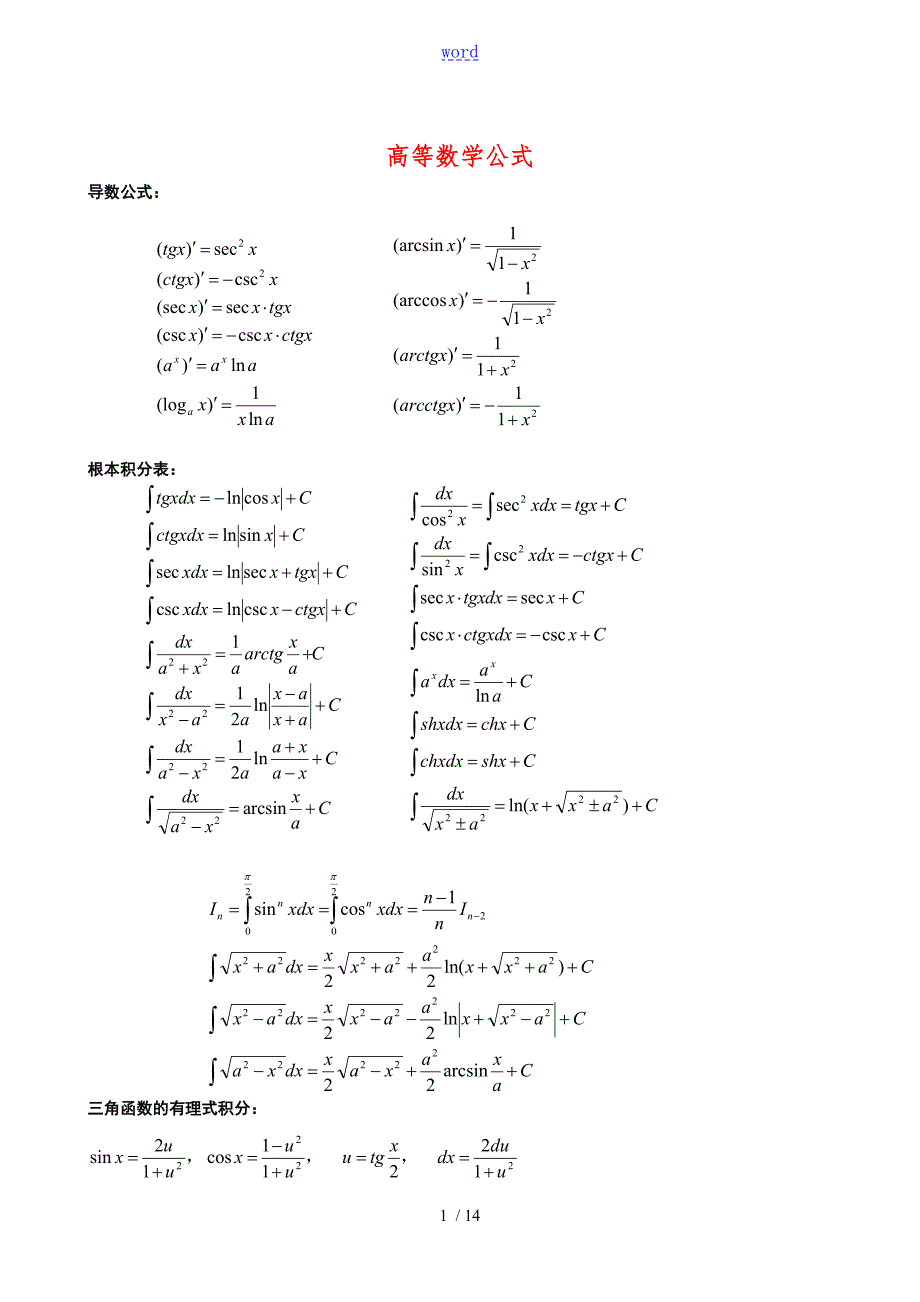 高等数学必背公式大全一目了然版.doc_第1页