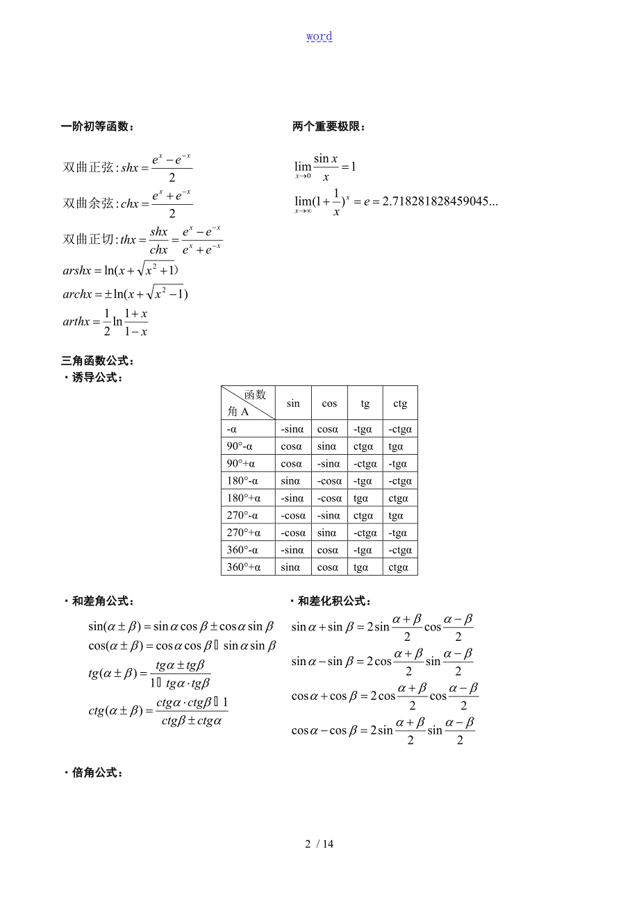 高等数学必背公式大全一目了然版.doc_第2页