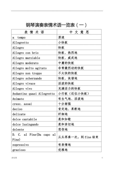 音乐钢琴演奏表情术语一览表.doc