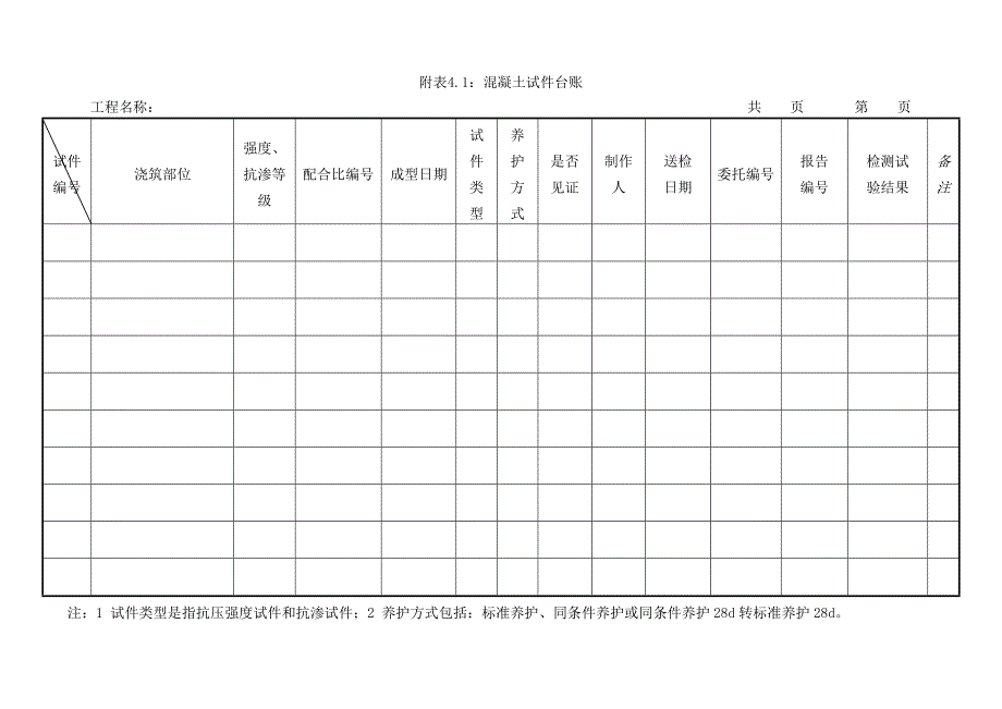 试验台账模板.doc_第1页