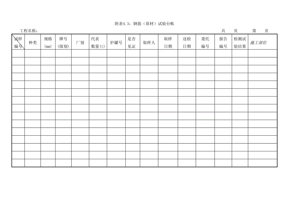 试验台账模板.doc_第3页