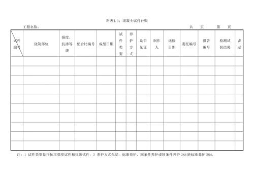 试验台账模板.doc