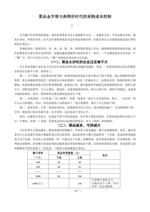 菜品金字塔与高物价时代的采购成本控制.doc